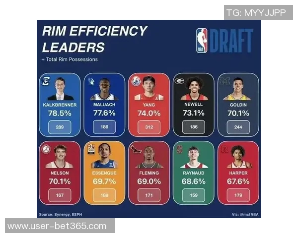 小杨带动开拓者周边商品销售激增813引发广泛关注